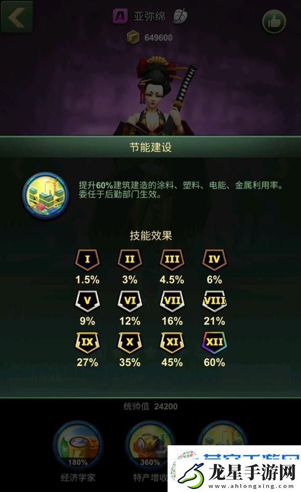兵人大戰(zhàn)開荒攻略