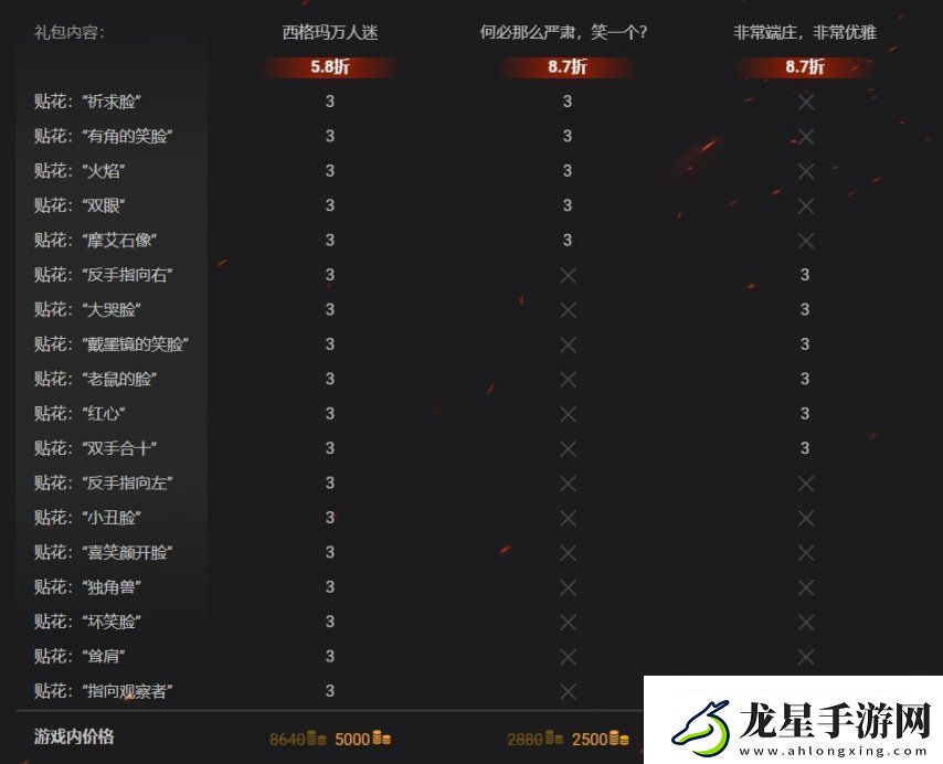 坦克世界愚人節(jié)特惠