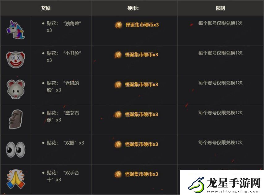 坦克世界愚人節(jié)特惠