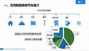 貝殼可能遇到的問題及解決辦法