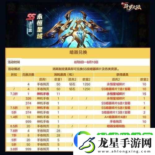 新斗羅大陸SS+星空守護(hù)絕美登場(chǎng)！這暗器不抽血虧