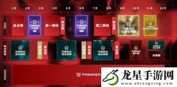 無(wú)畏契約2025冠軍賽地點(diǎn)詳細(xì)一覽