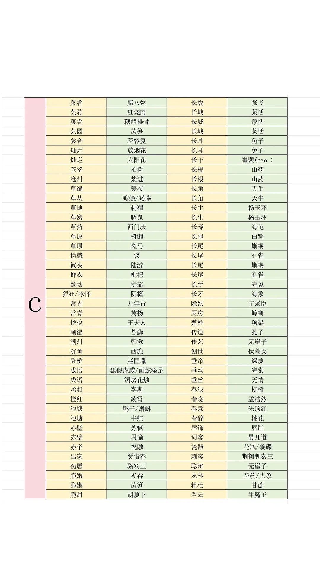 燕云十六聲射覆答案題庫一覽