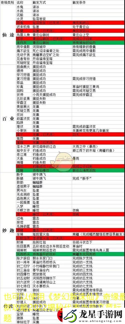 騰訊會(huì)議紅點(diǎn)提示輕松關(guān)閉教程