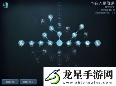 第五人格幸運(yùn)兒天賦加點(diǎn)圖最新版