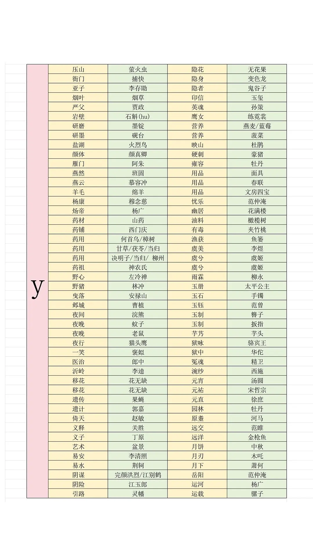 燕云十六聲射覆答案題庫一覽