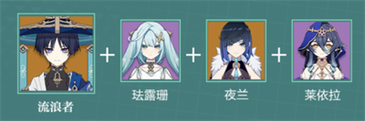 原神流浪者配隊(duì)攻略介紹