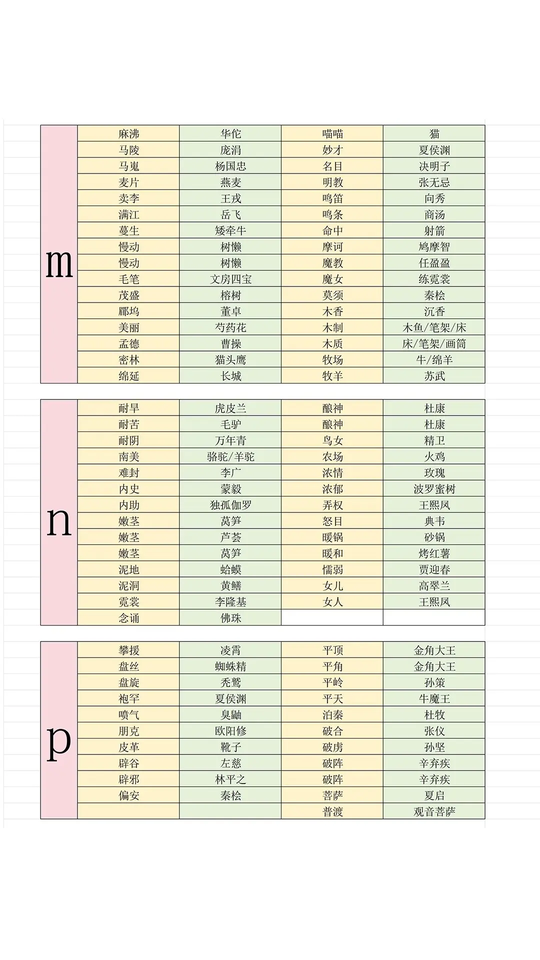 燕云十六聲射覆答案題庫一覽