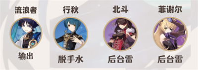 原神流浪者配隊(duì)攻略介紹