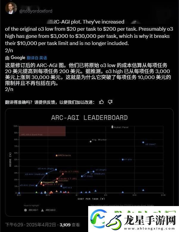 OpenAI