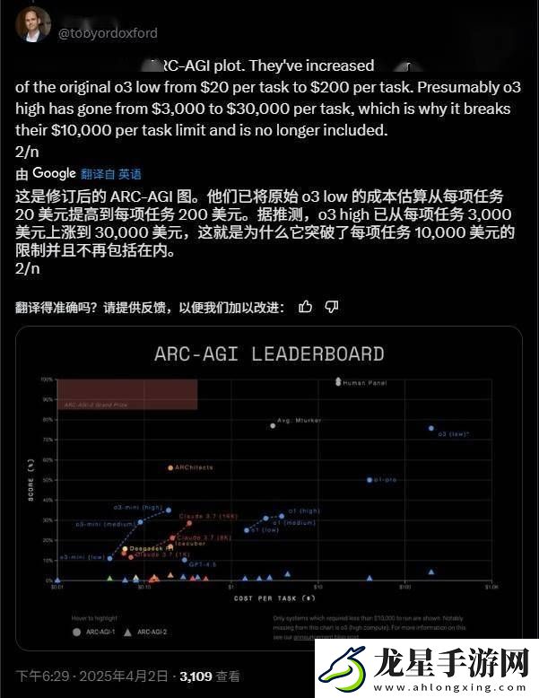 OpenAI