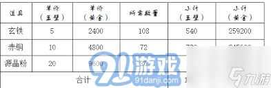 這就是江湖架山崩如何卡七星一月整