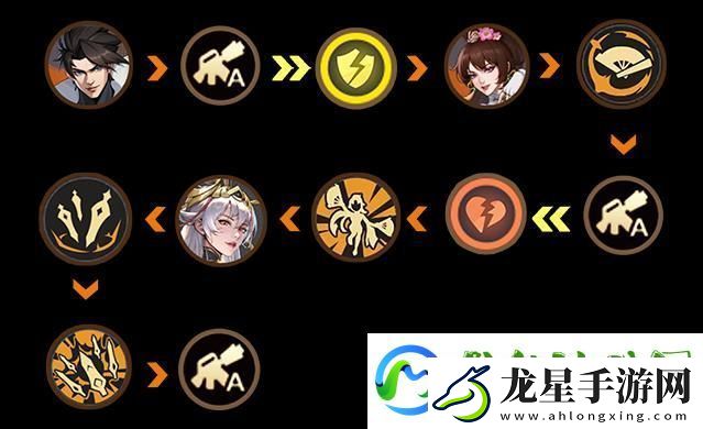 合金彈頭