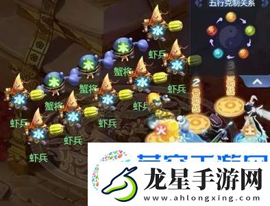 夢(mèng)幻西游網(wǎng)頁版八仙過?；顒?dòng)攻略