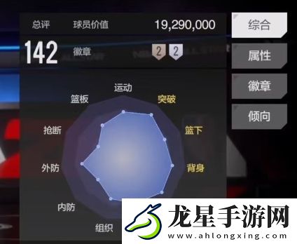 美職籃全明星班凱羅強(qiáng)度如何