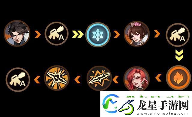 合金彈頭
