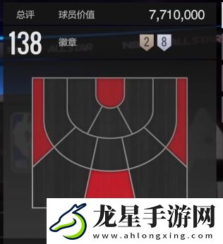 美職籃全明星霍勒迪好用嗎