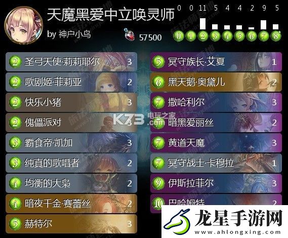 影之詩國服天魔黑愛中立死靈卡組推薦