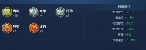 百里守約最強(qiáng)出裝一槍就死