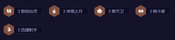 金鏟鏟之戰(zhàn)S11提莫陣容推薦