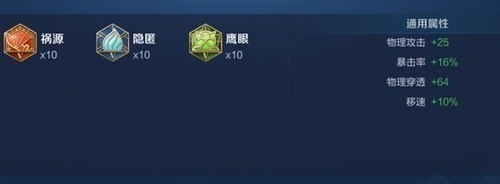 百里守約最強(qiáng)出裝一槍就死