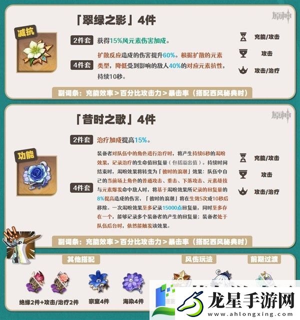 原神閑云圣遺物怎么搭配