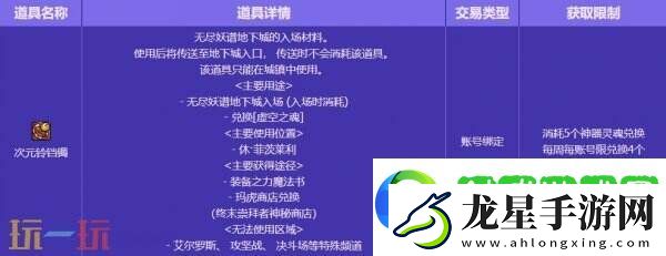 DNF地下城與勇士無(wú)盡妖譜活動(dòng)開(kāi)啟！探索地下城！豐厚獎(jiǎng)勵(lì)等你拿