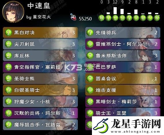 影之詩全明星中速皇卡組推薦