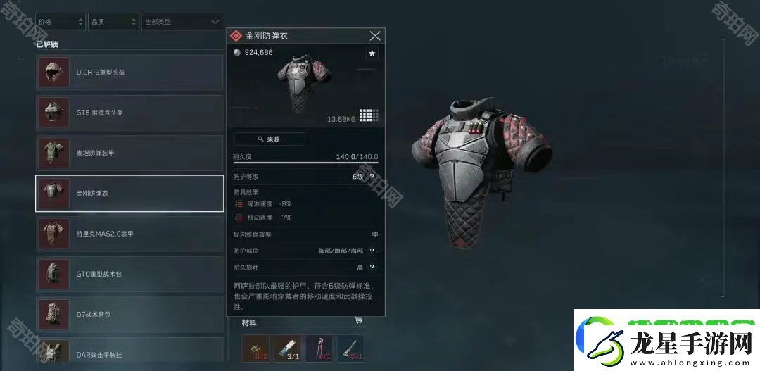 三角洲行動S3六級甲哪個(gè)好