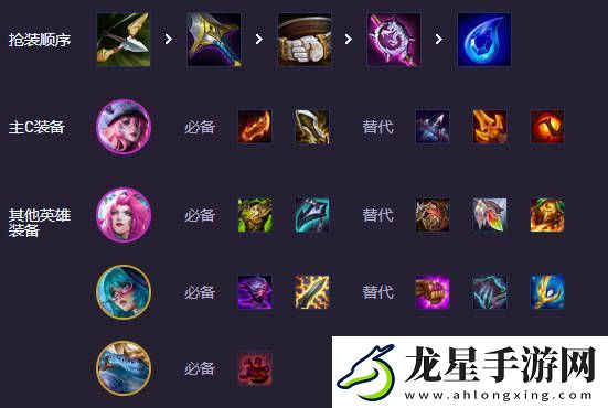 金鏟鏟之戰(zhàn)s14高幻靈霞陣容推薦