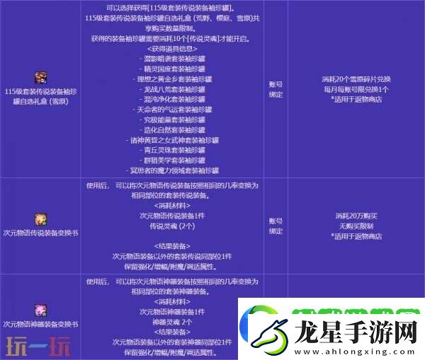DNF地下城與勇士無(wú)盡妖譜活動(dòng)開(kāi)啟！探索地下城！豐厚獎(jiǎng)勵(lì)等你拿
