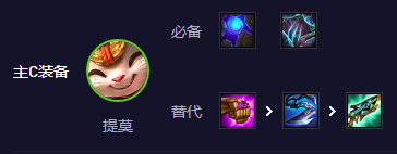 金鏟鏟之戰(zhàn)S11提莫陣容推薦
