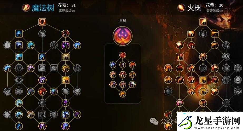 物質(zhì)世界法師職業(yè)高效加點(diǎn)攻略-詳解屬性與魔法值分配推薦策略