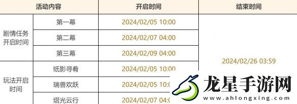 原神4.4彩鷂櫛春風(fēng)活動(dòng)說明