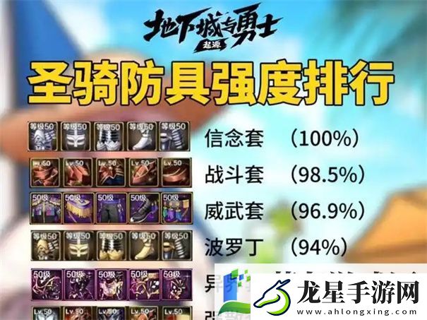地下城與勇士起源圣騎士畢業(yè)裝備選什么