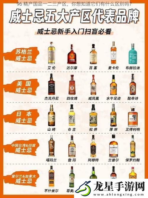 精產(chǎn)國品一二三產(chǎn)區(qū)別手機
