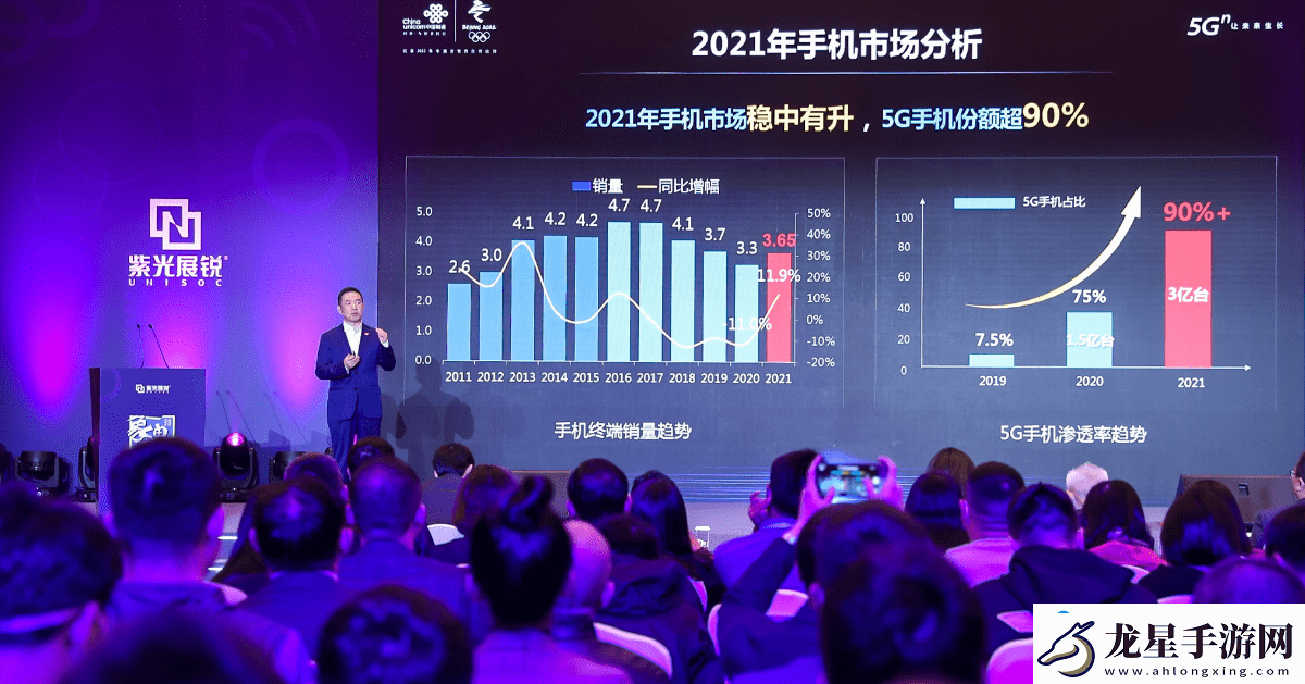 中國聯(lián)通