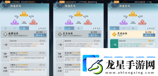 問劍長生劍修神通怎么搭配