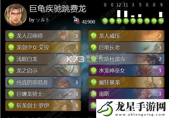 影之詩巨龜疾馳跳費龍卡組推薦