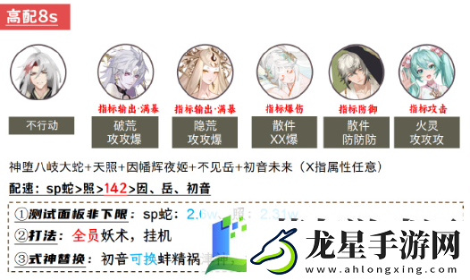 陰陽師兵藏秘境陣容怎么搭配
