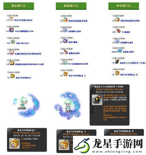 冒險(xiǎn)島V215版本4月1日上線！邂逅最初的冒險(xiǎn)！