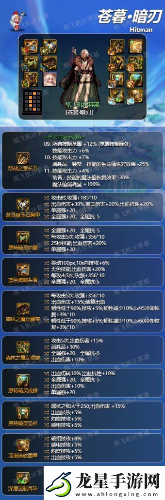 dnf地下城與勇士暗刃神界版本畢業(yè)裝備圖文推薦