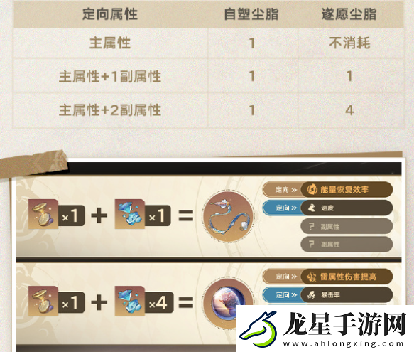 崩壞星穹鐵道3.0前瞻什么時(shí)候開(kāi)啟崩壞星穹鐵道3.0前瞻直播開(kāi)啟時(shí)間