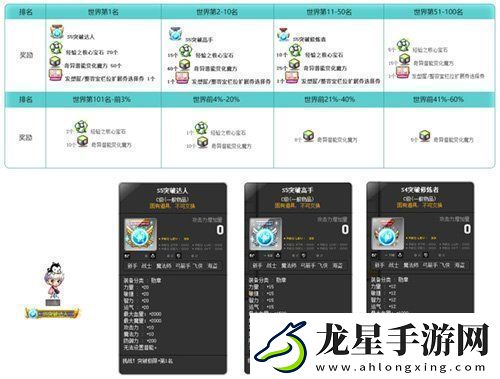 冒險(xiǎn)島V215版本4月1日上線！邂逅最初的冒險(xiǎn)！