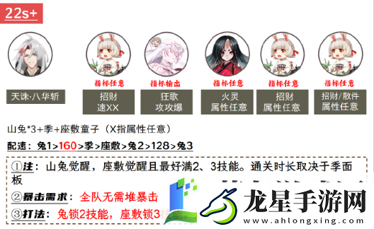 陰陽師兵藏秘境陣容怎么搭配