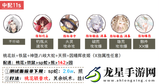 陰陽師兵藏秘境陣容怎么搭配