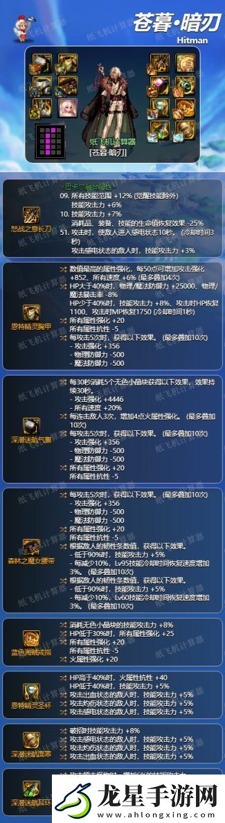 dnf地下城與勇士暗刃神界版本畢業(yè)裝備圖文推薦