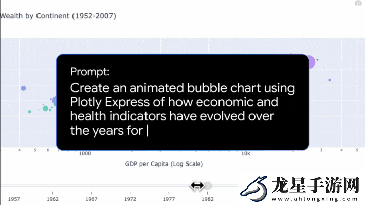 谷歌最強(qiáng)模型
