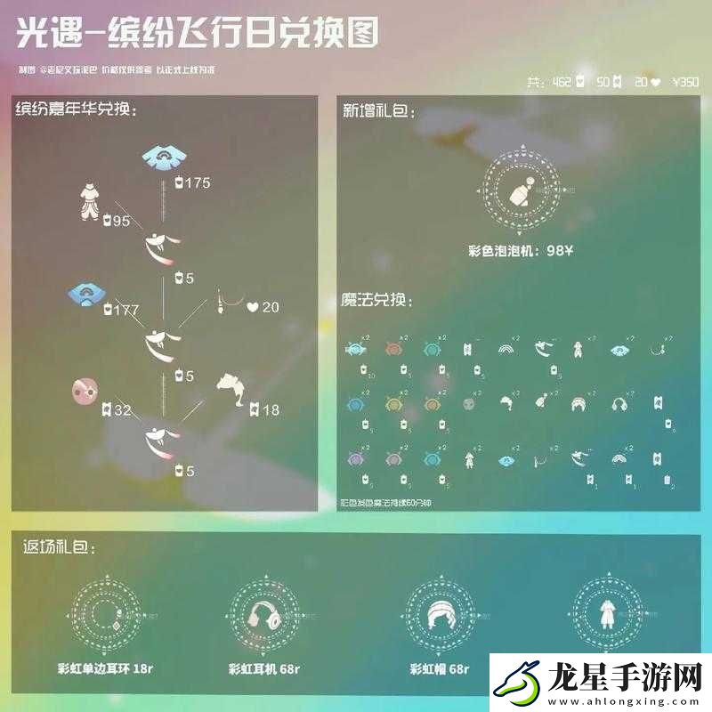 光遇宴會節(jié)活動2021全攻略！速領(lǐng)隱藏獎勵+飛行路線圖