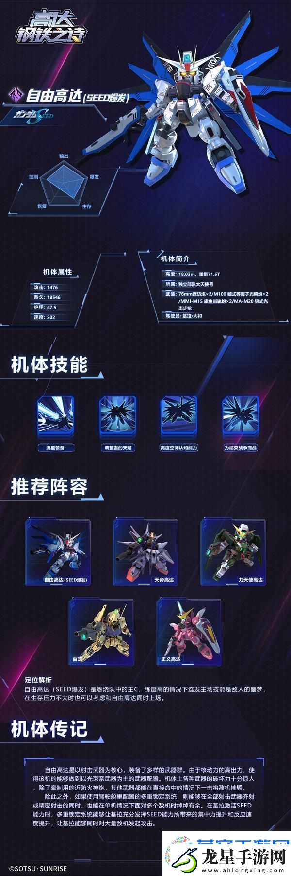 高達(dá)鋼鐵之詩(shī)機(jī)體攻略